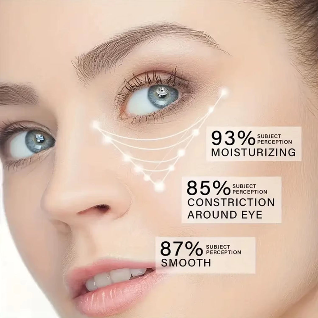 Botax Bee Venom Eye Cream, Light Texture, Moisturizes & Protects Skin—Daily Use for Elastic, Smooth, Wrinkle - Reducing Results - Jerome Retail Shop