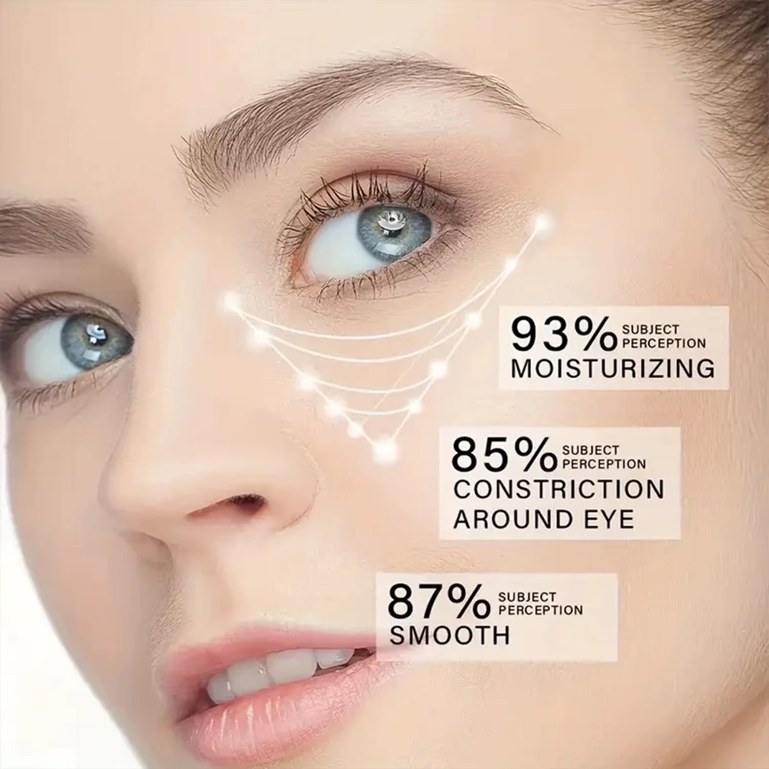 Botax Bee Venom Eye Cream, Light Texture, Moisturizes & Protects Skin—Daily Use for Elastic, Smooth, Wrinkle - Reducing Results - Jerome Retail Shop