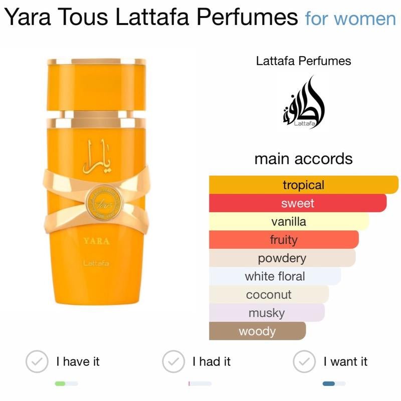 Lattafa Perfumes Yara Tous Edp - 100Ml (3.4Oz) by Lattafa for Women - Women’S Mango and Floral Perfume - Long Lasting Women’S Perfume Coconut Scent Fragrance Scented Aroma - Jerome Retail Shop